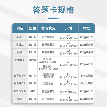 南国书香2025年新版考研答题卡英语一二政治数学研究生考试答题纸专业课B4软黄纸自命题练字训练专用答题纸