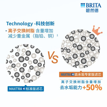碧然德(BRITA)过滤净水器 家用滤水壶 净水壶 海洋系列 3.5L(蓝)+专家版滤芯5枚 环保加固包装 碧然德(BRITA)过滤净水器 家用滤水壶 净水壶 海洋系列 3.5L(蓝)+专家版滤芯5枚 环保加固包装