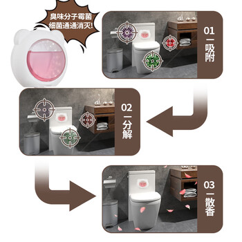 KUMBAZZ空气清新剂15ml柠檬香 厕所除臭贴香薰卫生间香氛去异味神器