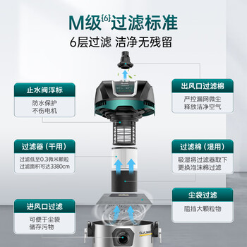 OJA【飓风大吸力】干湿吹三用吸尘器工业家用干湿吹大功率商用超大吸力装修开荒保洁工厂地毯办公室 
