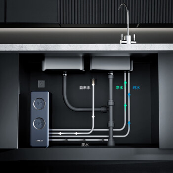 凯度（CASDON）【家电国家补贴】净水器家用 自来水净水机 净饮机 一体直饮机 过滤器 1200G 厨下式净水器 C1pro