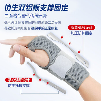 耐力克斯腕关节医用固定钢板护腕手腕管综合征扭伤护具腱鞘炎骨折支具绑带