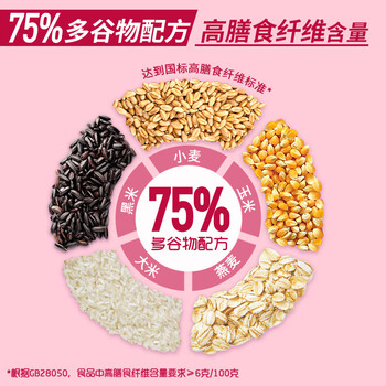 桂格（QUAKER）草莓牛乳燕麦片330g 休闲零食 开袋即食 添加葡萄干