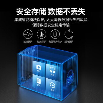 绿联 硬盘柜硬盘盒 多盘位硬盘笼硬盘仓(不带RAID磁盘阵列)通用2.5/3.5英寸SATA串口机械固态硬盘 绿联 硬盘柜硬盘盒 多盘位硬盘笼硬盘仓(不带RAID磁盘阵列)通用2.5/3.5英寸SATA串口机械固态硬盘