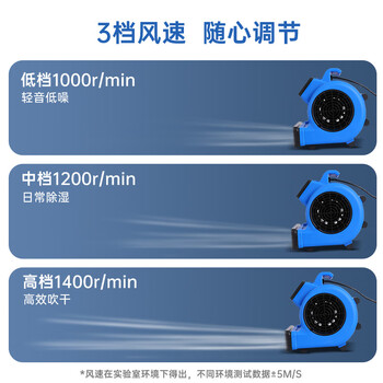 Supercloud(舒蔻) 吹地机家用智能定时地面吹干机小型厕所吹风机 风速14M/S