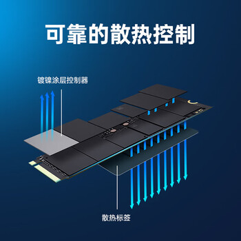 联想（Lenovo）笔记本原装SSD固态硬盘 M.2 PCIe4.0 NVMe协议 SL7000系列 读速高达5000MB/s 1T