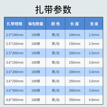 泰盟（TIMON）尼龙扎带 自锁式小号束线带捆扎带绑带 园林电脑装机桌面理线带 白色 TM-BS3.6*250mm 约100根/包