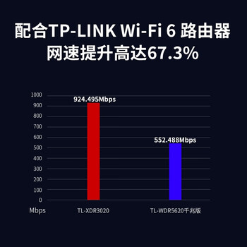 普联（TP-LINK） WiFi6无线网卡 AX3000千兆双频5g无线网络wifi接收器 台式机电脑内置PCI-E无线网卡 TL-XDN8180