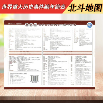 北斗地圖大事年表新課標世界中國重大歷史事件編年簡表簡圖版3021釐米