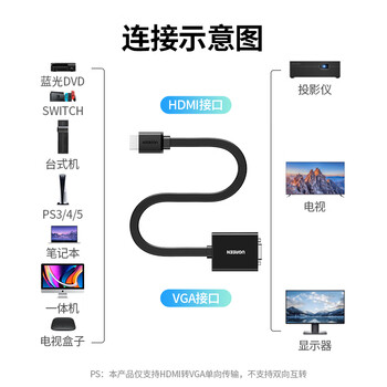 绿联HDMI转VGA转换器 高清视频转接头 适用电脑台式机笔记本盒子PS5连电视显示器投影仪连接线40248