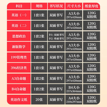 书行 2026年新版考研答题卡研究生考试英语一二数学经济管理政治自命题专用答题纸B4专业课自命题 一二