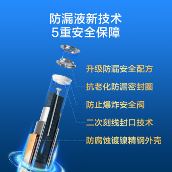 京东京造 碱性彩虹电池 7号40节装 超性能无铅无汞 适用血压计/血糖仪/指纹锁/遥控器/电子称/儿童玩具