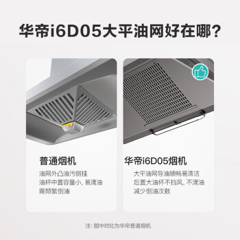 华帝i6D05怎么样，追踪用户了解 ！