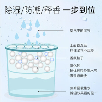 MISFIT除湿+香薰盒500ml*3盒装  衣柜干燥剂除湿吸湿抽湿盒防潮袋