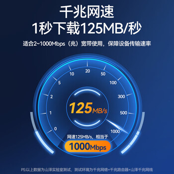 山泽 六类网线 千兆高速宽带线CAT6工程监控电脑路由器网络家用成品跳线 8芯双绞线 橙色2米 OWD6020 山泽 六类网线 千兆高速宽带线CAT6工程监控电脑路由器网络家用成品跳线 8芯双绞线 橙色2米 OWD6020