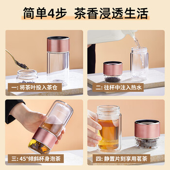 宝威玛（BVGMAV）英国玻璃杯 茶水分离带盖双层隔热透明玻璃高档高颜值泡茶水杯子