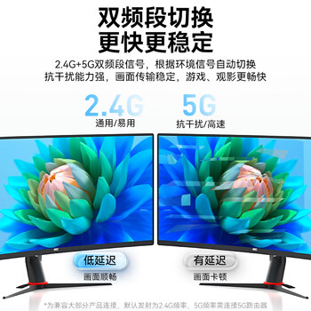 胜为HDMI企业级无线投屏器高清会议同屏 笔记本电脑连接投影仪电视传输器点对点30米 DHD005AB