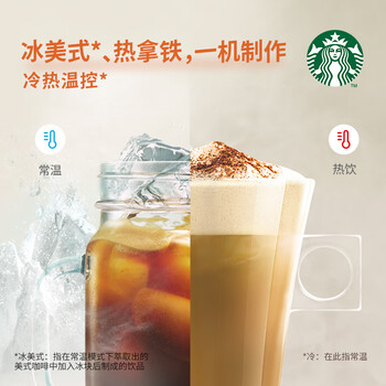 星巴克(Starbucks)多趣酷思全自动胶囊咖啡机套装MiniMe迷你企鹅红含胶囊2盒 星巴克(Starbucks)多趣酷思全自动胶囊咖啡机套装MiniMe迷你企鹅红含胶囊2盒