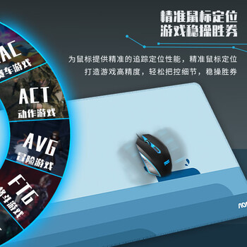 AOC电竞游戏长款鼠标垫超大号900*400*4mm加厚锁边办公键盘电脑书桌垫M182鲸鱼蓝色