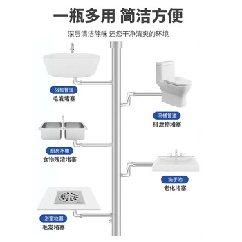 朵优比 BLOOM YOUBEE管道疏通剂强力溶解剂厨房下水道厕所马桶地漏清洁神器防臭350g