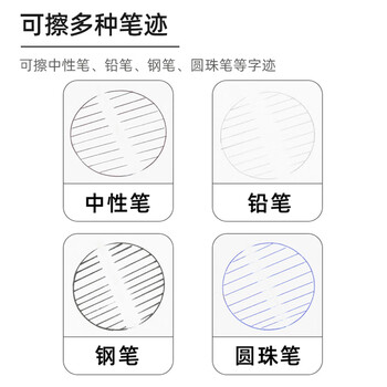 派通（Pentel ）钢笔橡皮擦磨砂橡皮中性笔圆珠笔橡皮擦ZEB-20灰色 2块装