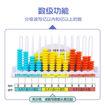 博教（BOJIAO）12行计数器1-4年级小学生数学学具 一年级二年级计算架教具 老师推荐 蓝色