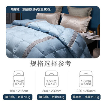 罗莱羽绒被到底值不值得选择？深入揭秘为你解说