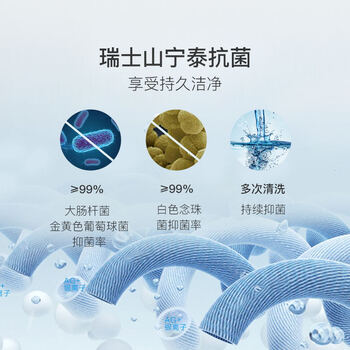 网易严选95%高纯白鹅绒羽绒被 升级防螨靠谱吗？真实评测差么