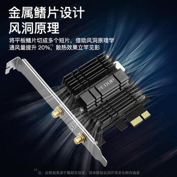 翼联（EDUP） EP-9632GS 5G双频电竞游戏网卡 PCI-E台式机千兆无线网卡 1300M+蓝牙4.2
