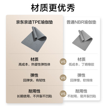 京东京造 TPE瑜伽垫 体位线指引男女家用健身垫加宽加厚防滑 灰183*80cm