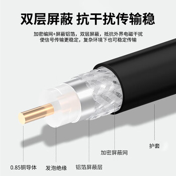 双下（SUAXUA）有线数字视频信号线  SYWV75-5弱电闭路视频线双英制F头(内螺)连接线1.5米 SX-KA1Y2F1.5