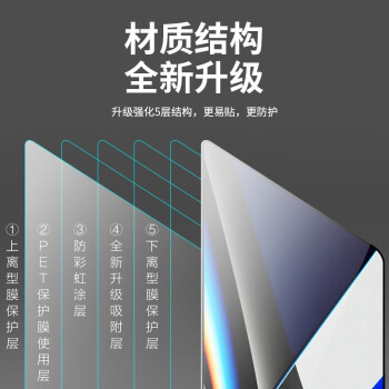 极川【2片装】苹果MacBook Pro 14英寸M4/M3/M2/M1屏幕膜2024/2023/21款笔记本电脑屏幕保护膜高清易贴