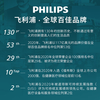 飞利浦PPM5201N按摩器靠谱吗？使用反馈如何