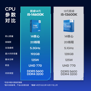 英特尔（Intel）酷睿14代 i5处理器14600K 14核20线程 五年质保 台式机盒装CPU 畅玩三角洲行动/无畏契约