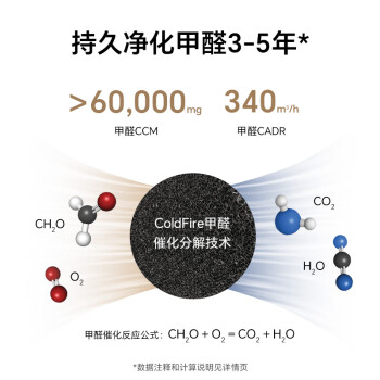 IQAir空气净化器长效除甲醛除细菌病毒过敏原二手烟 装修新房 瑞士原装进口 智能 GC Series XE 升级款