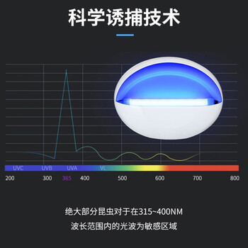 思米达粘捕式灭蚊灯大号  LED单管8W (约80平方) 驱蚊杀蚊灭苍蝇灯