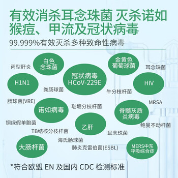 伽玛季铵盐湿巾50抽/包*3包杀菌消毒热轧布速干 车载婴儿车护理床适用