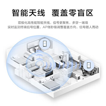 华为（HUAWEI）企业级WIFI6无线面板AP蜜蜂套装3000M双频千兆ac+ap全屋WiFi 4个3000M吸顶AP+8口POE交换机