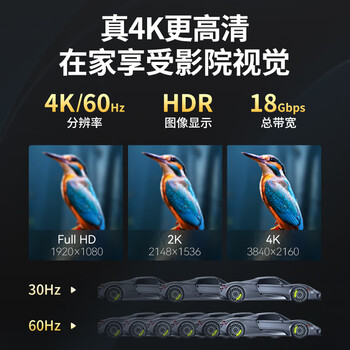 帝特光纤HDMI线2.0版4K60Hz工程装修线电脑办公机顶盒连接电视显示器投影仪家用3D高清线30米DT-HF2030 帝特光纤HDMI线2.0版4K60Hz工程装修线电脑办公机顶盒连接电视显示器投影仪家用3D高清线30米DT-HF2030