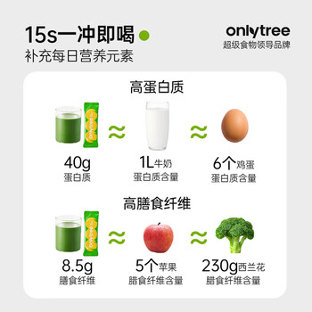 only tree大麦若叶青汁豆浆粉0糖添加代餐高蛋白营养早餐冲饮谷物200g