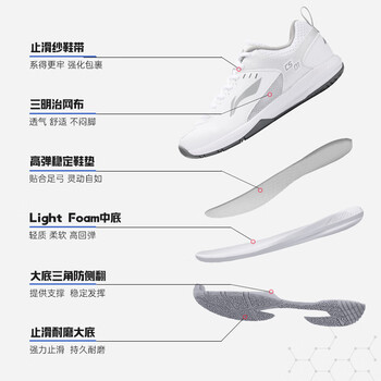 李宁(LI-NING)羽毛球鞋男女情侣款火箭鞋网球鞋乒乓球鞋贴地飞行运动鞋 李宁(LI-NING)羽毛球鞋男女情侣款火箭鞋网球鞋乒乓球鞋贴地飞行运动鞋