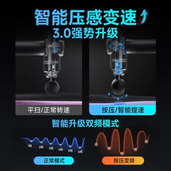 奥克斯（AUX）筋膜枪专业级肌肉按摩器经膜颈椎家用按摩器肩颈按摩仪腿部便携式健身肌肉放松父母亲节礼物男女