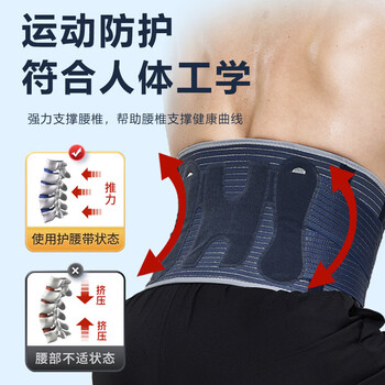 耐力克斯医用护腰带腰间盘突出腰肌劳损收腹带术后康复护腰钢板条腰托L码