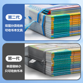 猫太子科目分类袋防水双层加厚开学必备文件袋课本A4收纳袋小学生透明学科一年级补习试卷书本作业拉链袋 猫太子科目分类袋防水双层加厚开学必备文件袋课本A4收纳袋小学生透明学科一年级补习试卷书本作业拉链袋