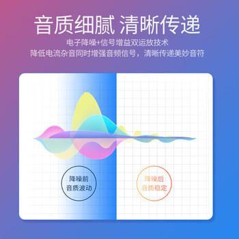 绿联 数字光纤同轴音频转换器 支持电视机顶盒PS4接双莲花2RAC音响功放SPDIF转模拟3.5mm 30523