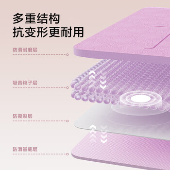 京东京造 瑜伽健身垫超大超厚加宽加长防滑200*100cm运动地垫20mm加厚紫