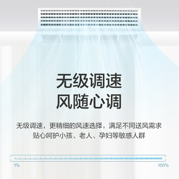 美的MDVH-V140W/N1-E01LX(E1)Ⅱ中央空调真实使用感受,真相揭秘入手感受