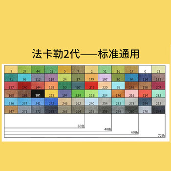 法卡勒（FINECOLOUR）二代马克笔标准通用60色套装双头酒精油性学生水彩笔绘图手绘设计美术写生水彩笔美育画画笔