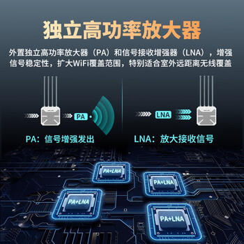 睿因（Wavlink）AERIAL HD6户外全向WiFi6路由器AX1800千兆室外桥接大功率无线AP户外直播网络覆盖工程WiFi基站