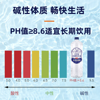 巴拜泉天然苏打水1.5L*9瓶大瓶整箱装 弱碱性自涌小分子团泉水